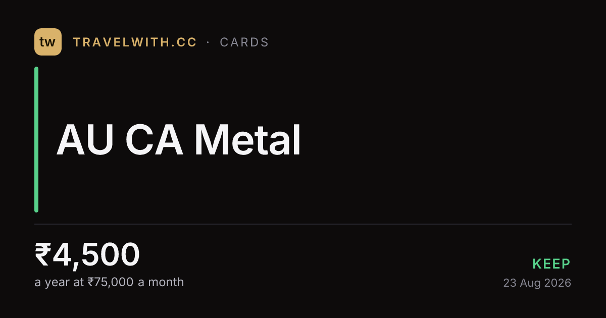 AU CA Metal Credit Card review 2026: worth ₹4,500/yr?