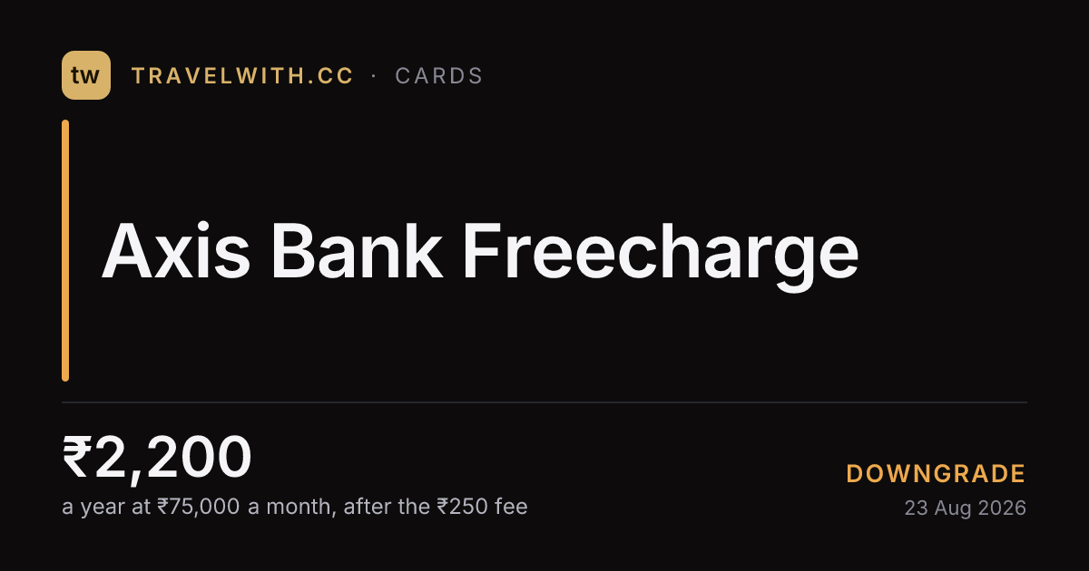 Axis Bank Freecharge Card review 2026: worth ₹2,200/yr?