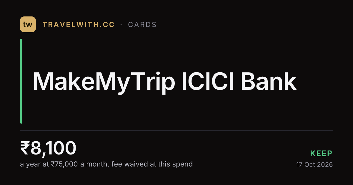MakeMyTrip ICICI Bank Card review 2026: worth ₹8,100/yr?