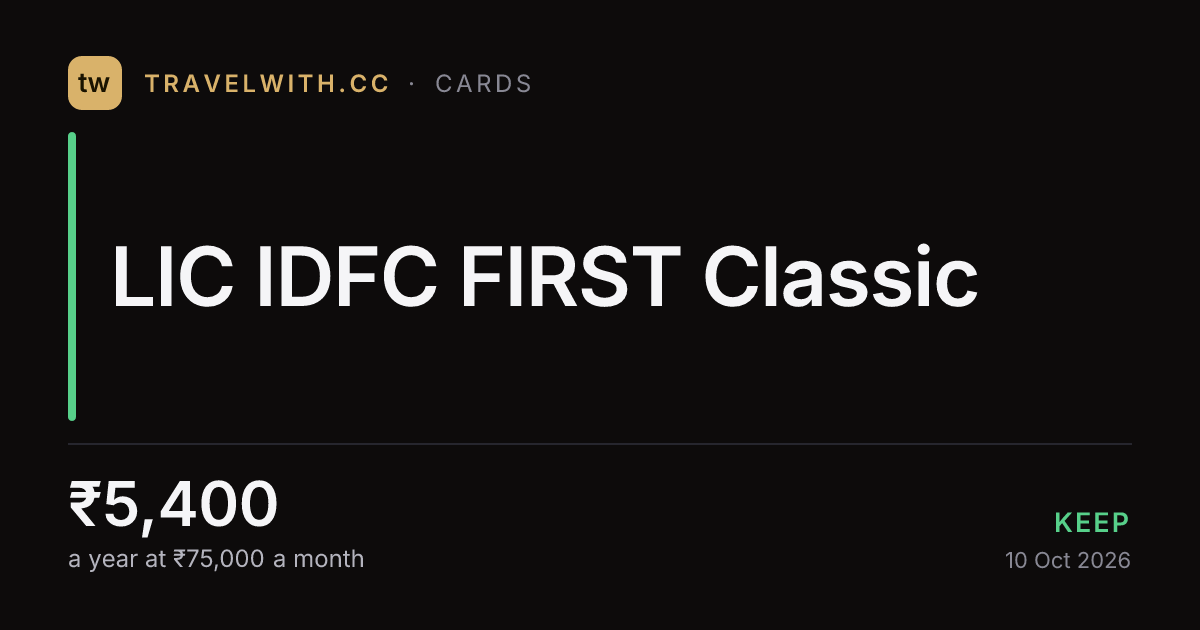 LIC IDFC FIRST Classic Card review 2026: worth ₹5,400/yr?