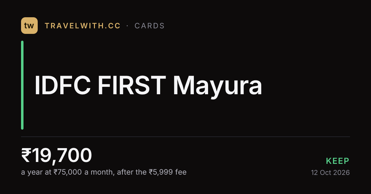 IDFC FIRST Mayura Credit Card review 2026: worth ₹19,700/yr?